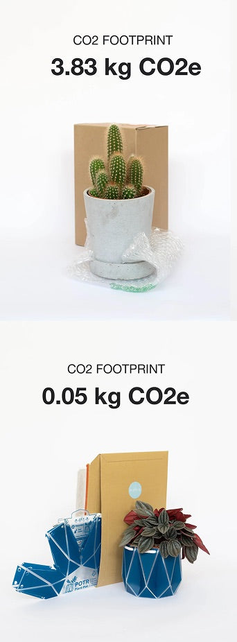 CO2 footprint comparison between POTR and traditional planters: 0.05Kg CO2e vs 3.83Kg CO2e, mobile image